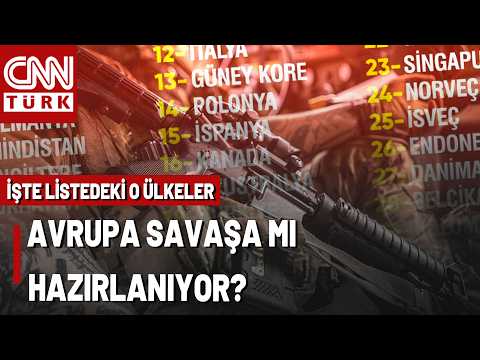 Zirvedeki Üçlü: ABD - ÇİN - RUSYA! Dünya Silahlanıyor: 2,9 Trilyon Dolarlık Rekor!