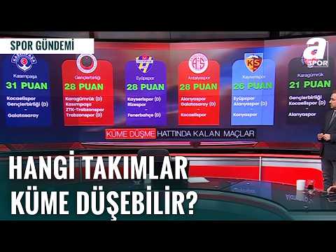 Düşme Hattında Kritik Maçlar! Hangi Takımlar Süper Lig'den Küme Düşebilir?