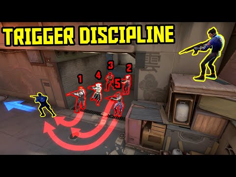 13 Minutes of PERFECT Trigger Discipline...