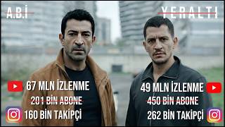 Yeraltı  &  A.B.İ | Rakamlar Ne Söylüyor?!