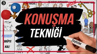 Akıcı Sohbet Etmenin Sırrı: Ping Pong Yöntemi!