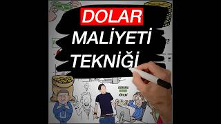 Yatırımda Riskleri Azaltmanın ve Kazanmanın Yolu!