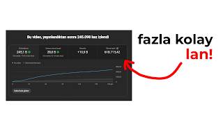 Uzun video algoritmasını 592 saniyede açıklıyorum...