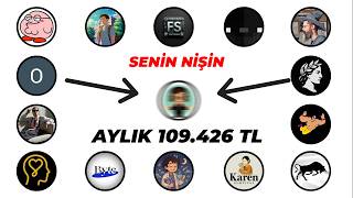 0'dan adım adım özgün NİŞ OLUŞTURMA!