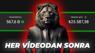 YouTube’a Video Yükledikten Sonra Asla Yapmaman Gereken 8 Şey