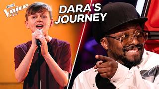 From Zero Confidence to Standing Ovations! | The Voice Kids Journey